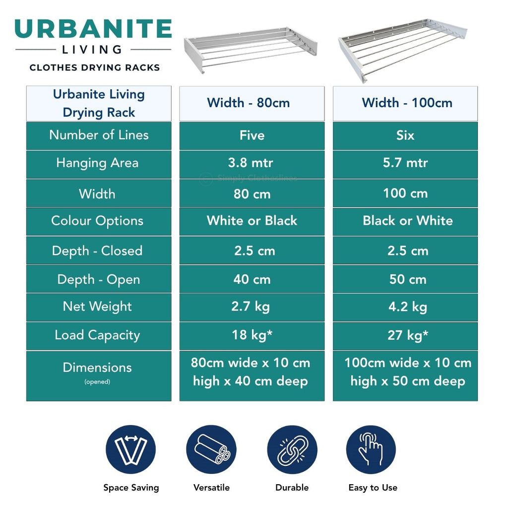 Urbanite Living wall mounted clothes drying rack specification table comparing 80cm and 100cm model dimensions.