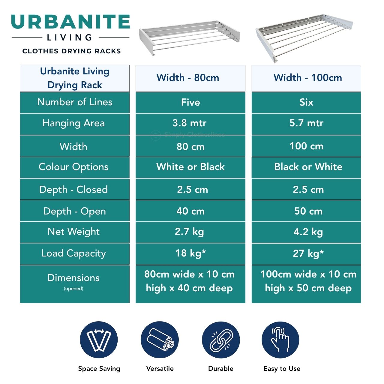 Urbanite Living wall mounted clothes drying rack specification table comparing 80cm and 100cm model dimensions.
